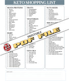 KETO GROCERY SHOPPING LIST