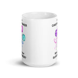 MUG, I'm a cakepop maker what's your superpower?, mug, White glossy mug, baker, cup, cakepop maker gift, cakepopper mug,Christmas,  Holiday mug, cheery mug gift idea for morning